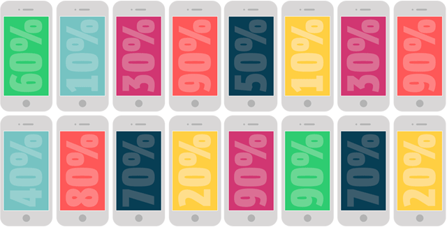 2014 Mobile Trends for Business
