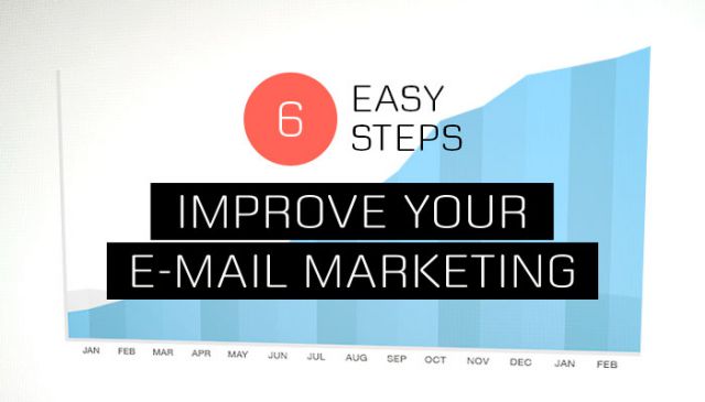 Improve your email marketing